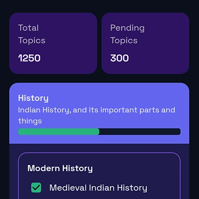 UPSC syllabus tracker showing progress across different subjects