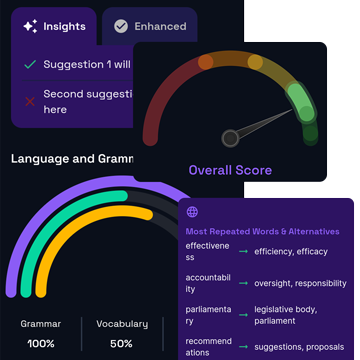 UPSC Mains Answer Evaluation Interface